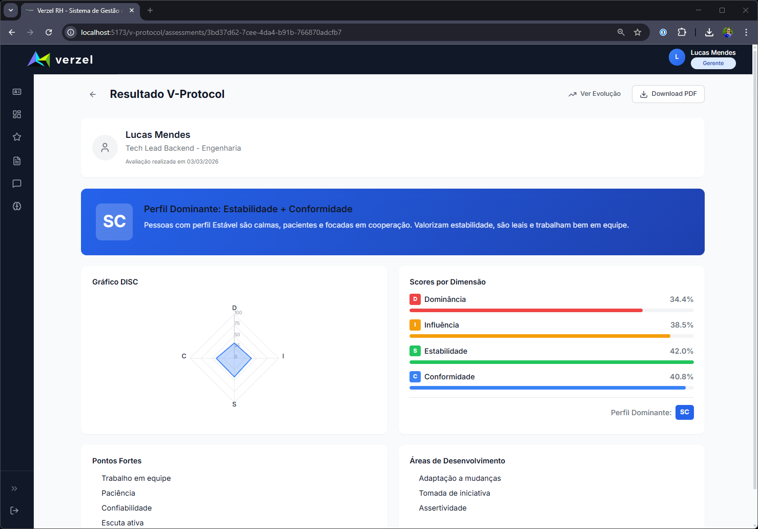 V-Protocol Results